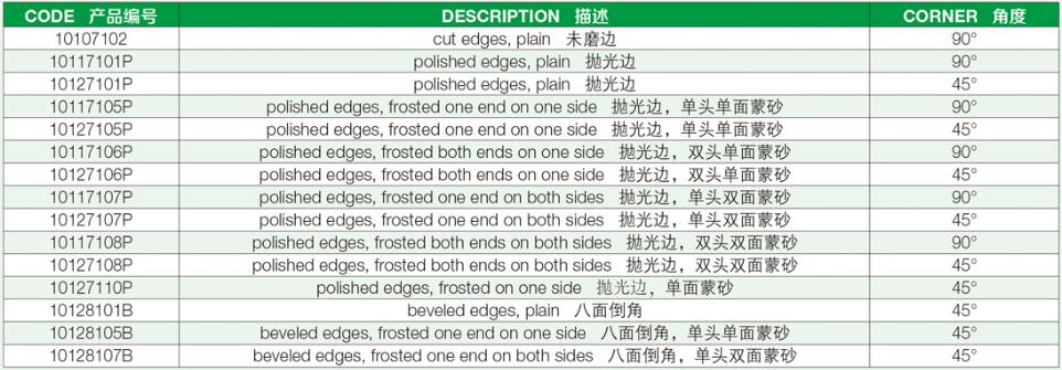 常規載玻片